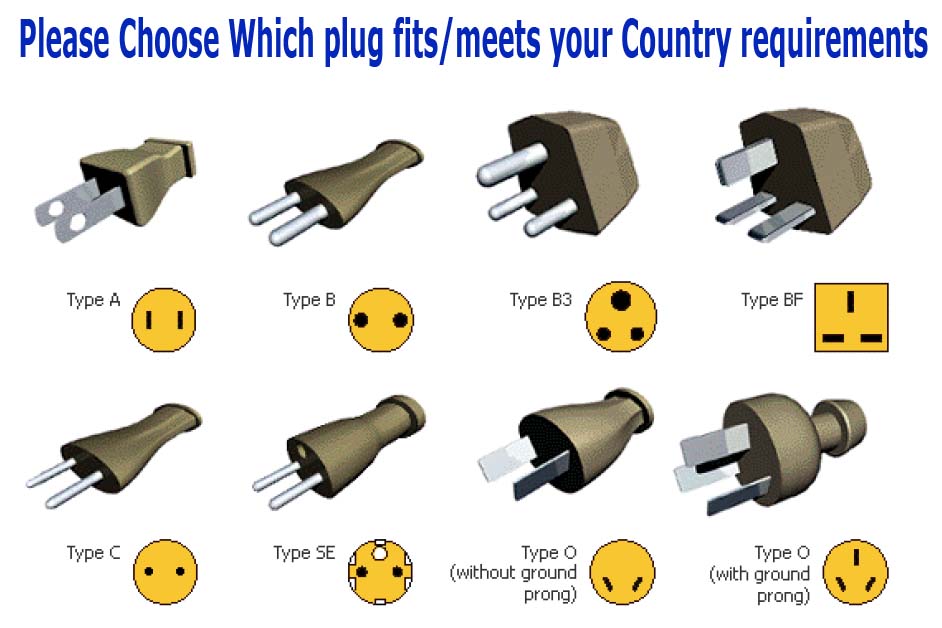 computer power plug types