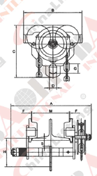 TROLLEY GCL TYPE GEARED (heavy duty) 01247A 01248A 01241AL 01242AL 01243AL 01244AL 01245AL 01246AL 01247AL 01248AL