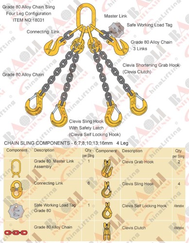 CHAIN SLING