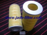 Air filter(MERCEDES BENZ,RENAULT,VW, C17225/3,0010944604)