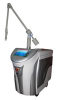 YAG Laser Instrument