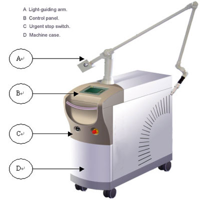 Nd:YAG LASER THERAPY INSTRUMENT