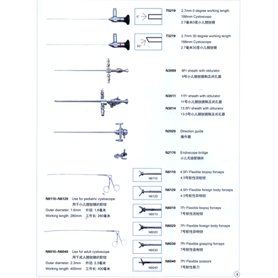 Cystoscopes