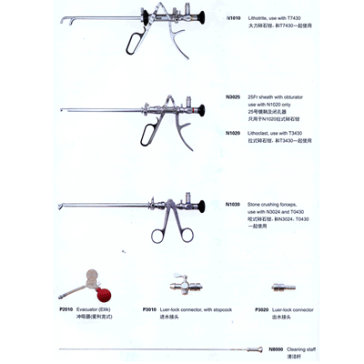 Lithotriptoscope