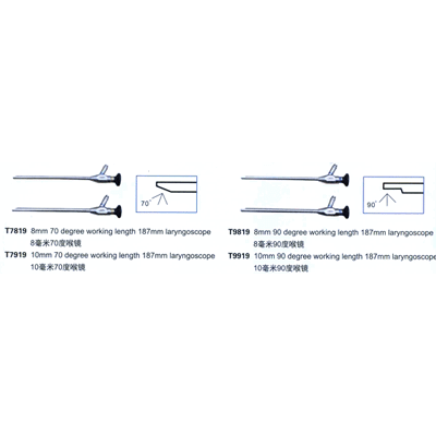 Laryngoscope