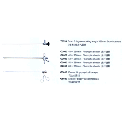 Bronchoscope