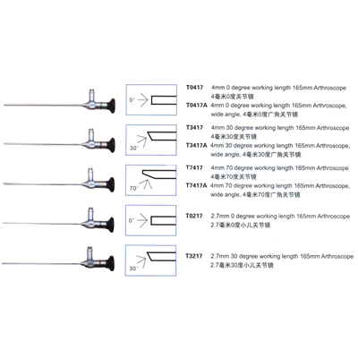 Arthroscope