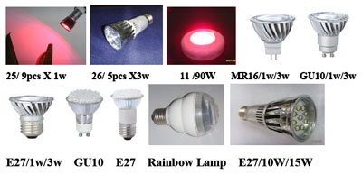 LED High Power Spot Light (MR16) led grow light