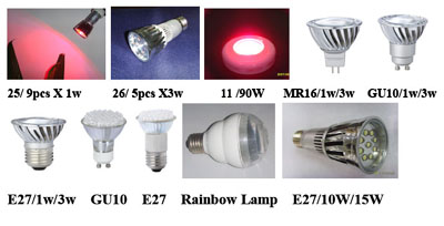 LED High Power Spot Light