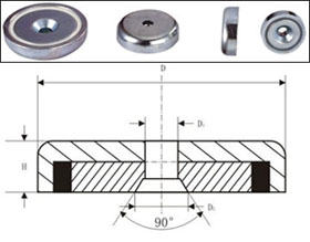 Magnetic Pot