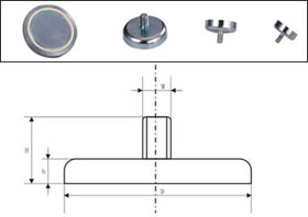 Magnetic Pot