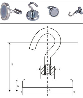 ndfeb permanent magnet