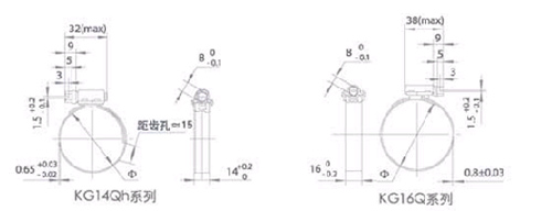 Hign performance drive clamp