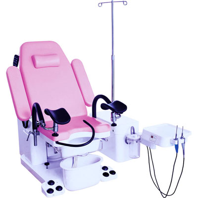 Gynecology Treatment System