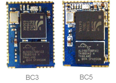 Bluetooth Modules