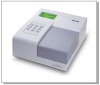 Microplate ELISA Washer