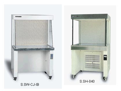 Purification Tables