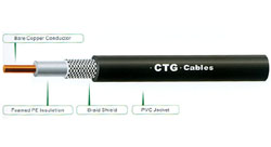 coaxial cable