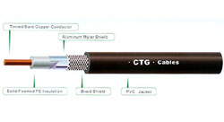 RG174 cable