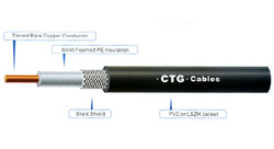 Telecommunication Cable