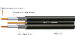 insulated wire