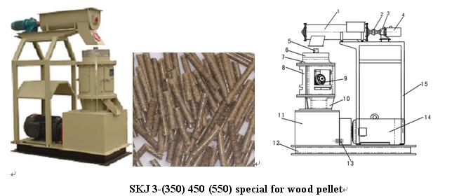 Wood Pellet Mill