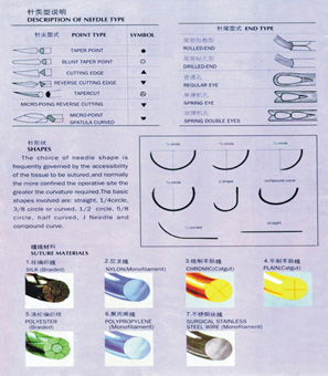 surgical suture