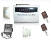 Intelligent Security Alarm System with Ademco function