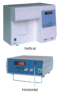 Hemoglobin Meter