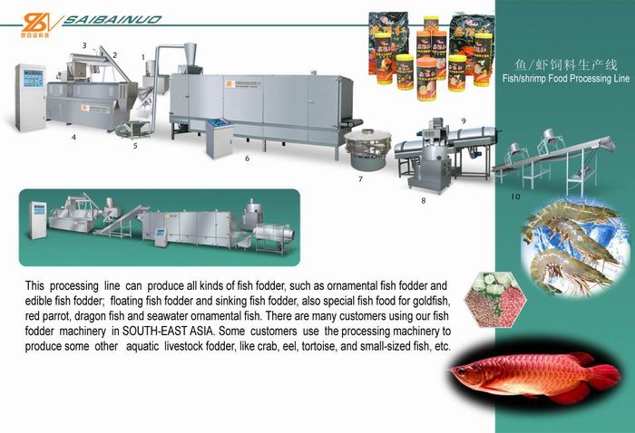 fish fodder equipment