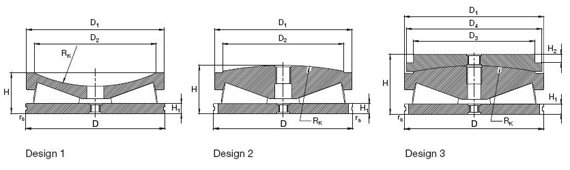 double direction taper roller thrust bearing