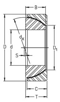 Spherical plain bearings and rod end