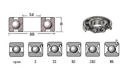 Miniature bearings