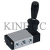 4H210 Hand Pull Valve control valve