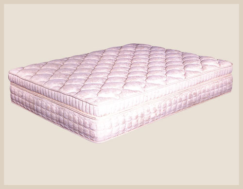 spring mattress