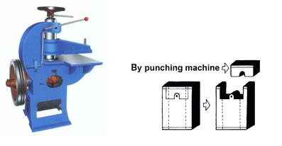 Material-Cutting Punching Machine