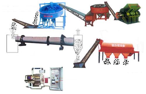 Compand Fertilizer Production Line