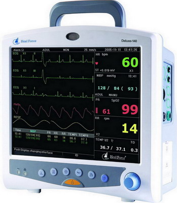 Multi-parameter Patient Monitor