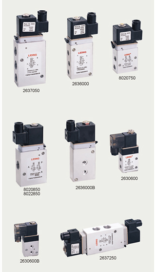 hydraulic solenoid valve