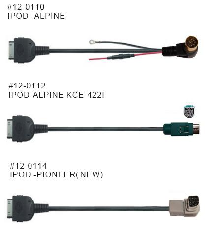 Ipod cable