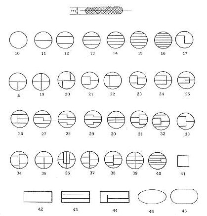 sealing gasket