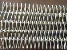 Anping County Fengli Wire Mesh Co.,Ltd.