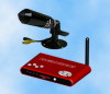 2.4GHz Wireless DVR System PST-DVR-W02