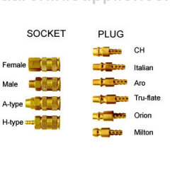 Couplings & Adaptors