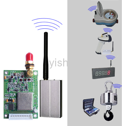 RF modules, Serial data