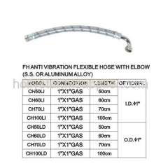 Circulating Pump Accessories