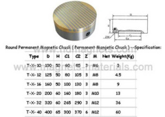 magnetic-chucks