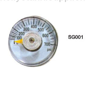 SPIRAL GAUGE