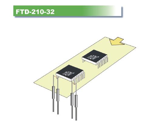 RiKO FTD-210-32 Fiber Optic Sensor