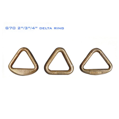 Forged Delta Ring